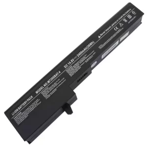Акумулятор для ноутбука CLEVO 6-87-M72SS-4DF2