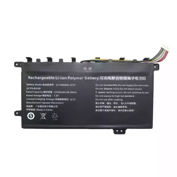 Акумулятор для ноутбука AEC908068-2S1P